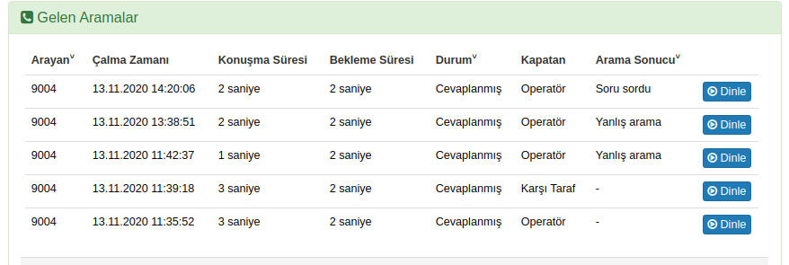 cagrı_code_istatisti_gelen.png